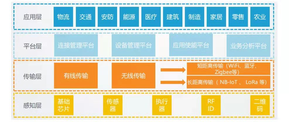 科易網(wǎng)攜手中傳商務(wù) 共建物聯(lián)網(wǎng)產(chǎn)業(yè)技術(shù)轉(zhuǎn)移“加速器”，賦能產(chǎn)業(yè)升級(jí)