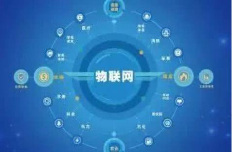 從技術路線到產業機會 網絡工程、物聯網工程與數字媒體技術的就業全景分析