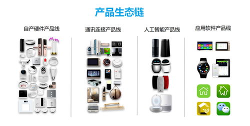河南省通信工程局有限責任公司